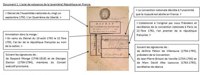 L’Europe bouleversée par la Révolution française (1789-1815)