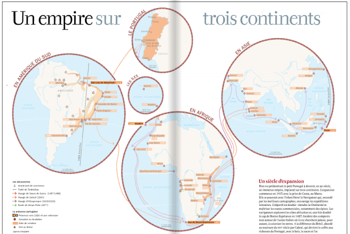 Pédagogie coopérative et démarche d’enquête en histoire en classe de 5ème 