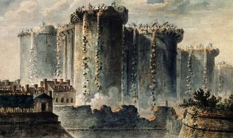 Travailler la compétence « Raisonner » à partir « la Révolution française et l’Empire : nouvel ordre politique et société révolutionnée en France et en Europe » 