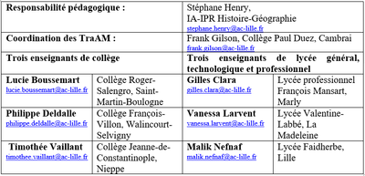 propo2